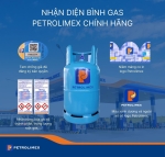 Giá bình gas Petrolimex 13kg